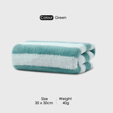 HOUSSE Microfiber Blaze Face Towel for Women & Men | Quick Dry | Ultra Absorbent |Perfect for Bathroom |Sports | Travel | Ideal for Workout | Spa| Beach | Fitness | 360 GSM (Blue, 40x60)