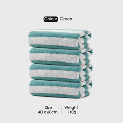 HOUSSE Microfiber Blaze Hand Towel for Women & Men | Quick Dry | Ultra Absorbent |Perfect for Bathroom |Sports | Travel | Ideal for Workout | Spa| Beach | Fitness | 360 GSM (Grey, 40x60)