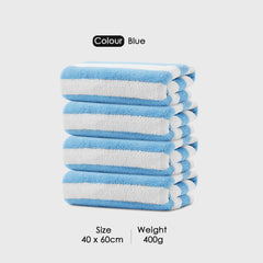 HOUSSE Microfiber Blaze Hand Towel for Women & Men | Quick Dry | Ultra Absorbent |Perfect for Bathroom |Sports | Travel | Ideal for Workout | Spa| Beach | Fitness | 360 GSM (Grey, 40x60)