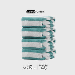 HOUSSE Microfiber Blaze Face Towel for Women & Men | Quick Dry | Ultra Absorbent |Perfect for Bathroom |Sports | Travel | Ideal for Workout | Spa| Beach | Fitness | 360 GSM (Blue, 30x30)