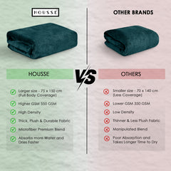 HOUSSE Premium Microfiber Bath Towel - Extra Large 60x120cm Quick Dry Towels for Men, Women & Kids | Super Soft Plush 550 GSM | Ultra Absorbent for Home Swimming Sports Travel