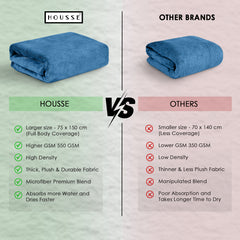 HOUSSE Premium Microfiber Bath Towel - Extra Large 60x120cm Quick Dry Towels for Men, Women & Kids | Super Soft Plush 550 GSM | Ultra Absorbent for Home Swimming Sports Travel