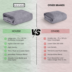 HOUSSE Premium Microfiber Bath Towel - Extra Large 75x150cm Quick Dry Towels for Women Men & Kids | Super Soft Plush 450 GSM | Ultra Absorbent for Home Swimming Sports & Travel