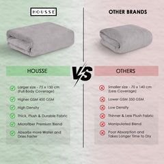 HOUSSE Premium Microfiber Bath Towel - Extra Large 75x150cm Quick Dry Towels for Women Men & Kids | Super Soft Plush 450 GSM | Ultra Absorbent for Home Swimming Sports & Travel