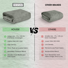 HOUSSE Premium Microfiber Bath Towel - Extra Large 75x150cm Quick Dry Towels for Women Men & Kids | Super Soft Plush 450 GSM | Ultra Absorbent for Home Swimming Sports & Travel