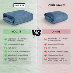 HOUSSE Premium Microfiber Bath Towel - Extra Large 75x150cm Quick Dry Towels for Women Men & Kids | Super Soft Plush 450 GSM | Ultra Absorbent for Home Swimming Sports & Travel