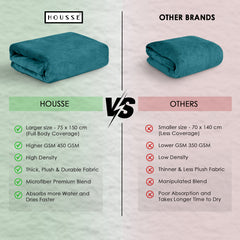 HOUSSE Premium Microfiber Bath Towel - Extra Large 75x150cm Quick Dry Towels for Women Men & Kids | Super Soft Plush 450 GSM | Ultra Absorbent for Home Swimming Sports & Travel