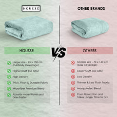 HOUSSE Premium Microfiber Bath Towel - Extra Large 75x150cm Quick Dry Towels for Women Men & Kids | Super Soft Plush 450 GSM | Ultra Absorbent for Home Swimming Sports & Travel