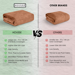 HOUSSE Premium Microfiber Bath Towel - Extra Large 60x120cm Quick Dry Towels for Men, Women & Kids | Super Soft Plush 550 GSM | Ultra Absorbent for Home Swimming Sports Travel