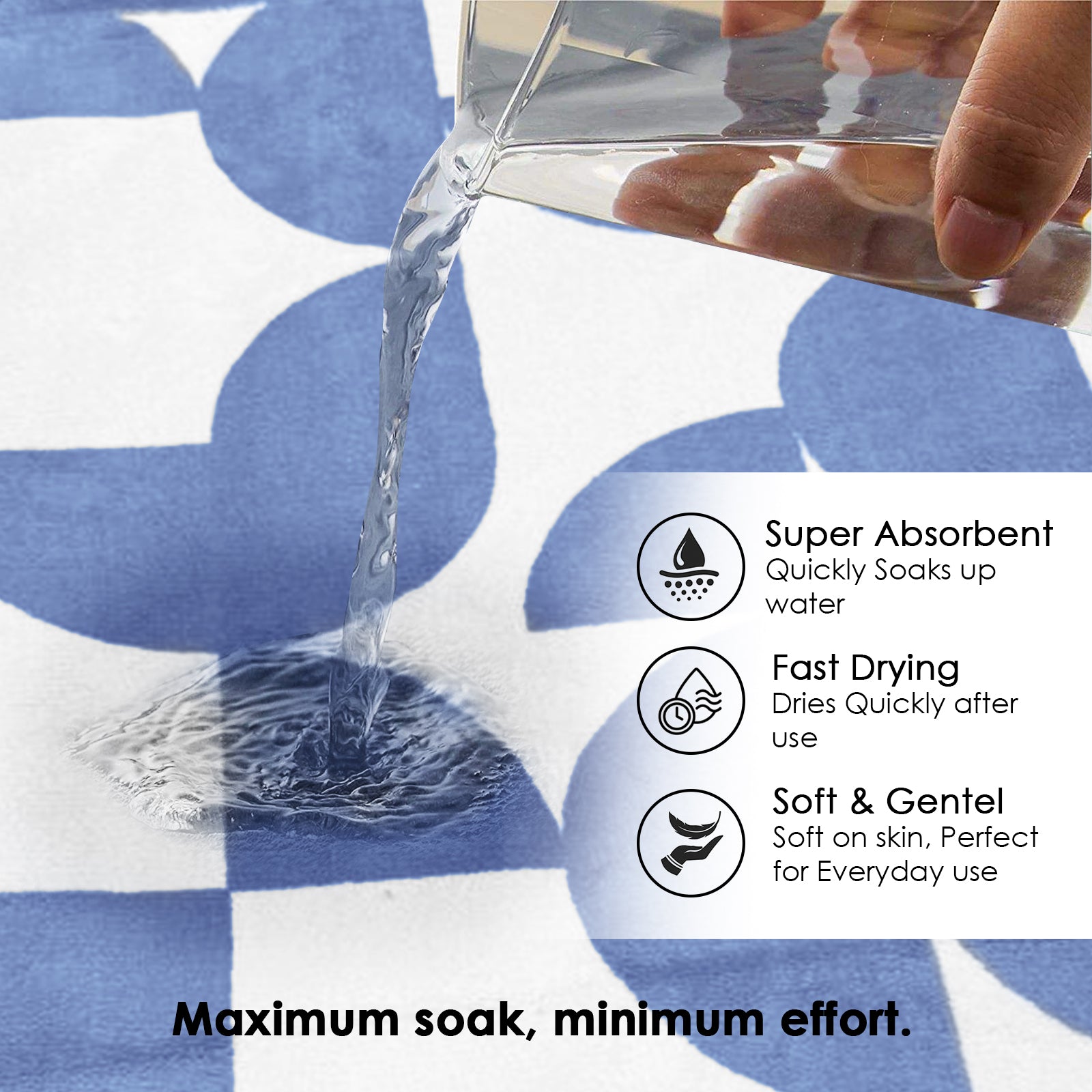 Dual Tone 480 GSM Reversible Microfiber Towel Set