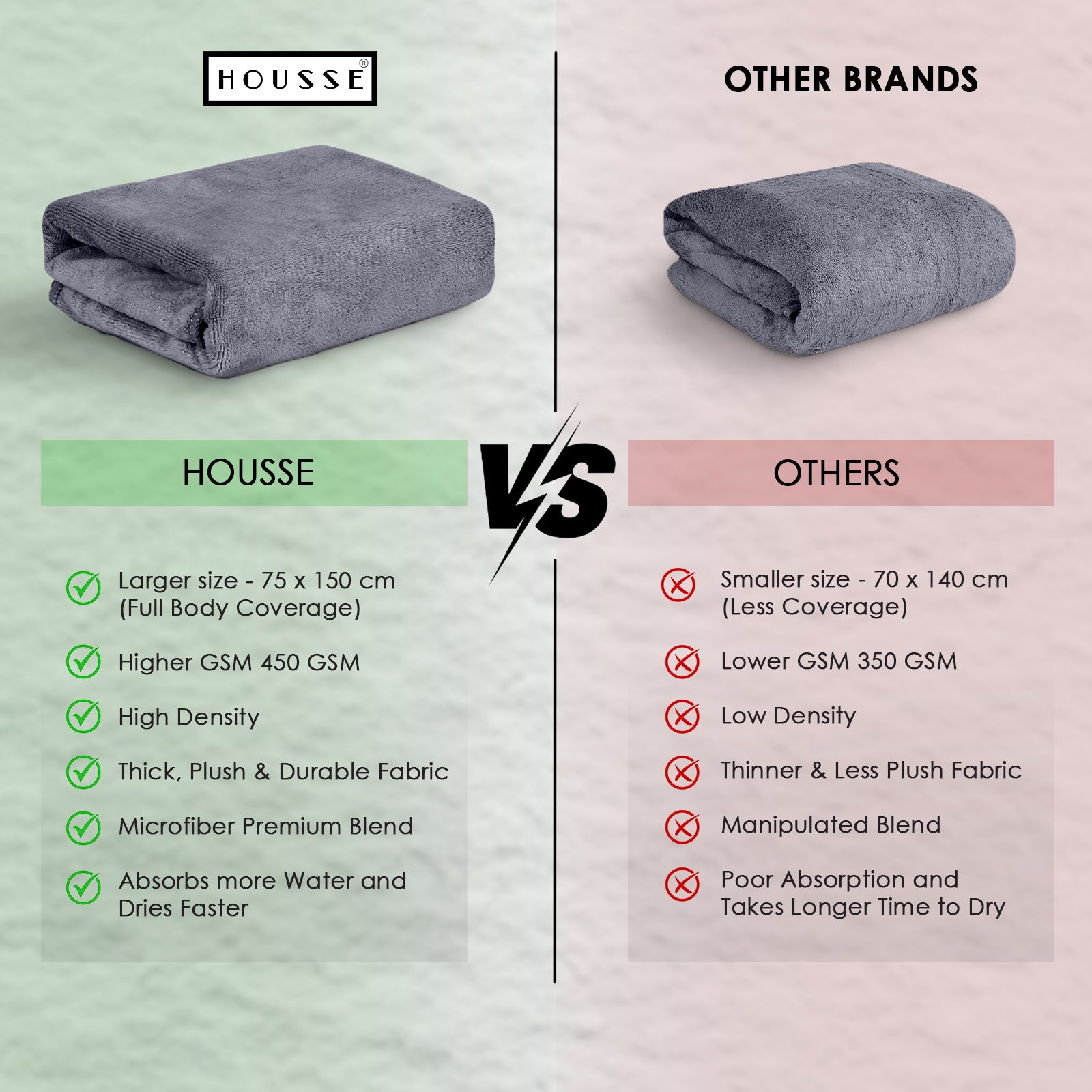 HOUSSE Premium Microfiber Bath Towel - Extra Large 75x150cm Quick Dry Towels for Women Men & Kids | Super Soft Plush 450 GSM | Ultra Absorbent for Home Swimming Sports & Travel