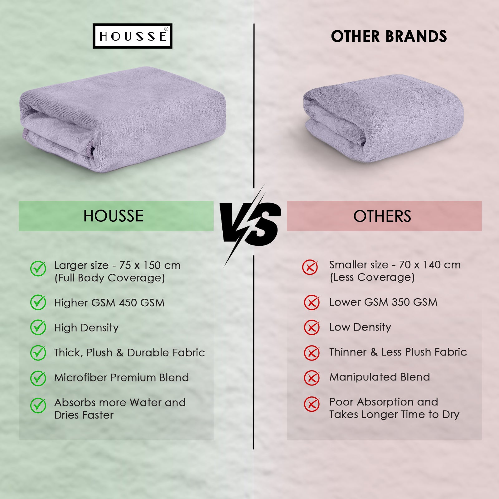 HOUSSE Premium Microfiber Bath Towel - Extra Large 75x150cm Quick Dry Towels for Women Men & Kids | Super Soft Plush 450 GSM | Ultra Absorbent for Home Swimming Sports & Travel