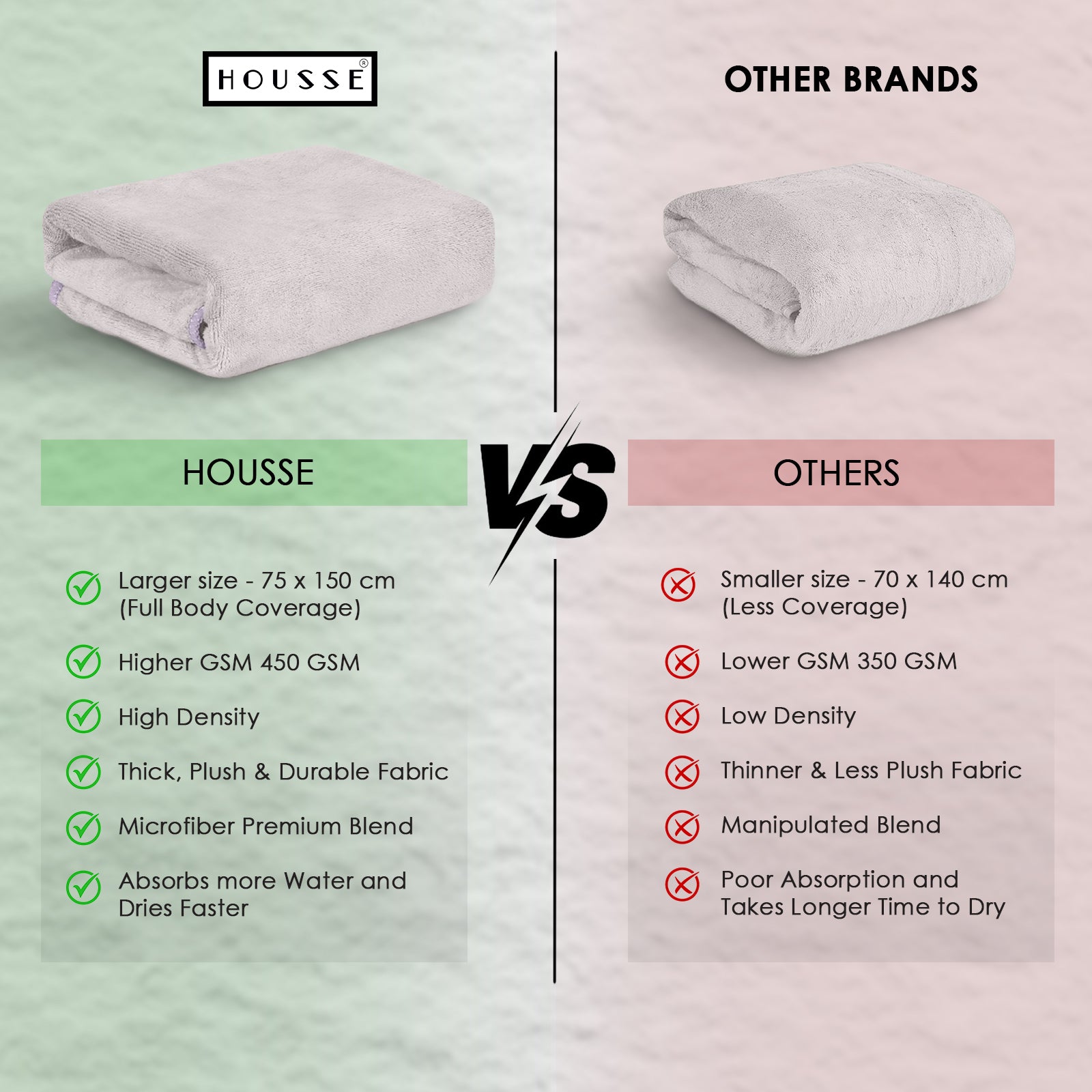 HOUSSE Premium Microfiber Bath Towel - Extra Large 75x150cm Quick Dry Towels for Women Men & Kids | Super Soft Plush 450 GSM | Ultra Absorbent for Home Swimming Sports & Travel