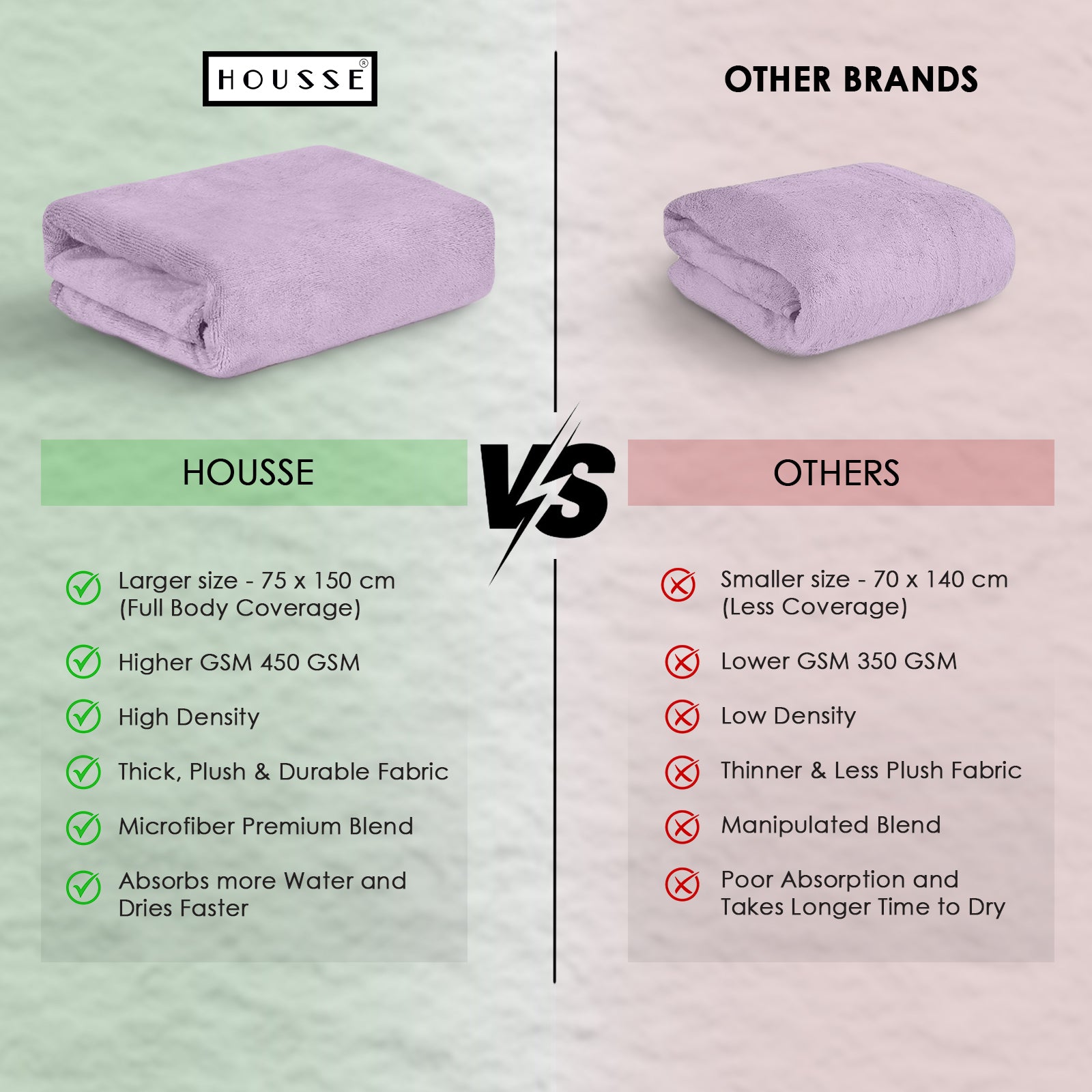 HOUSSE Premium Microfiber Bath Towel - Extra Large 75x150cm Quick Dry Towels for Women Men & Kids | Super Soft Plush 450 GSM | Ultra Absorbent for Home Swimming Sports & Travel