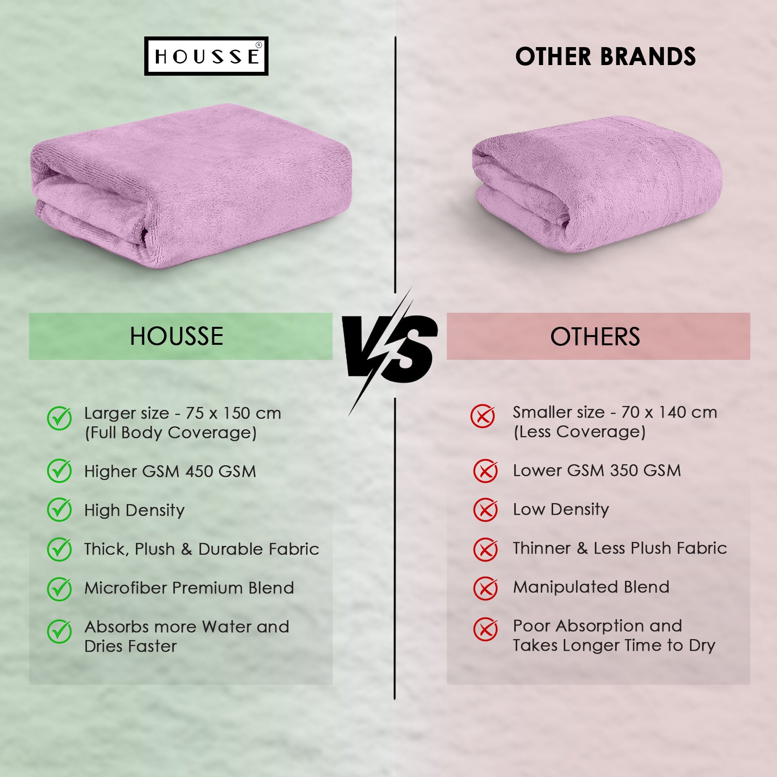 HOUSSE Premium Microfiber Bath Towel - Extra Large 75x150cm Quick Dry Towels for Women Men & Kids | Super Soft Plush 450 GSM | Ultra Absorbent for Home Swimming Sports & Travel