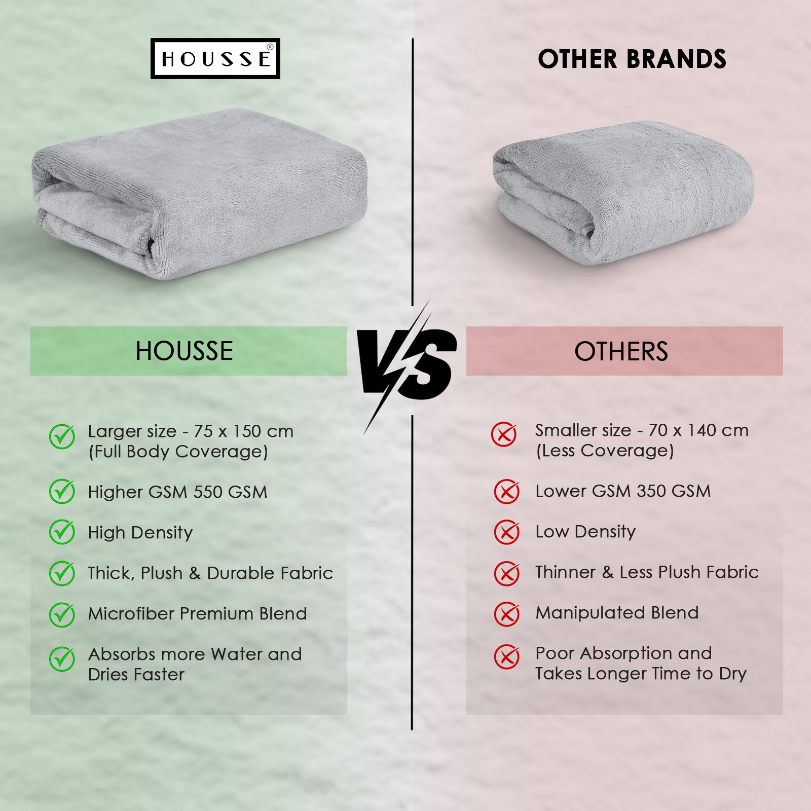 HOUSSE Premium Microfiber Bath Towel - Extra Large 60x120cm Quick Dry Towels for Men, Women & Kids | Super Soft Plush 550 GSM | Ultra Absorbent for Home Swimming Sports Travel