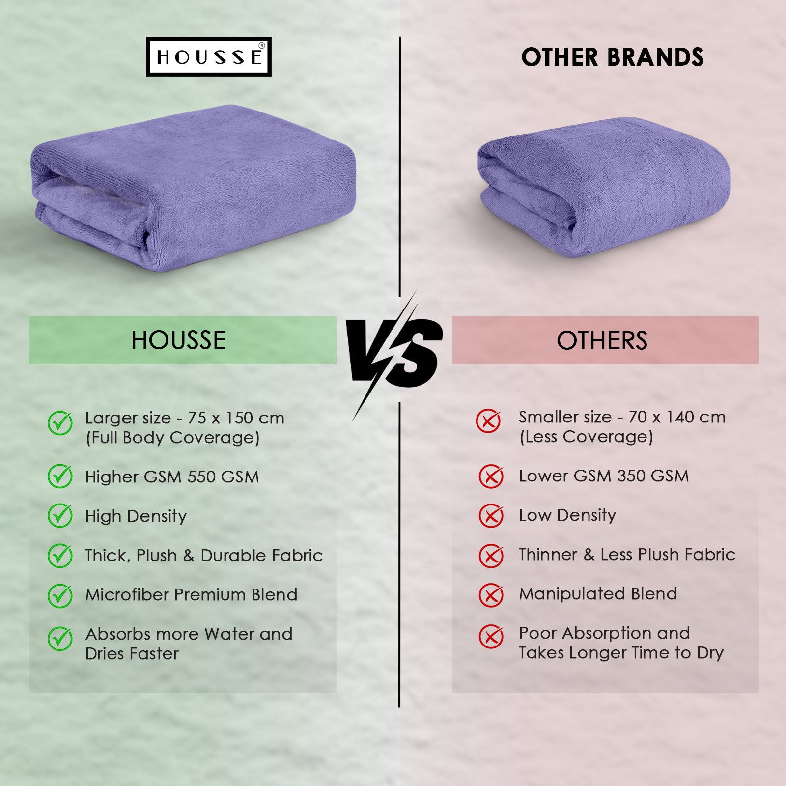 HOUSSE Premium Microfiber Bath Towel - Extra Large 60x120cm Quick Dry Towels for Men, Women & Kids | Super Soft Plush 550 GSM | Ultra Absorbent for Home Swimming Sports Travel